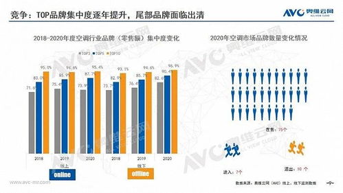 金斗茶2019年價格走勢與市場分析 競爭格局與消費者需求的影響及技術開發趨勢